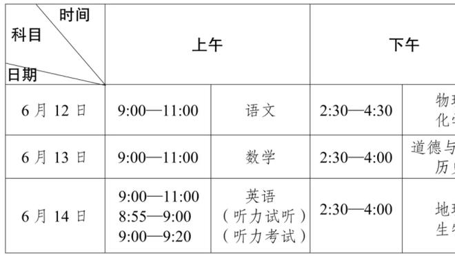 西甲积分榜：皇马、赫罗纳同分列前二，马竞第三巴萨第四